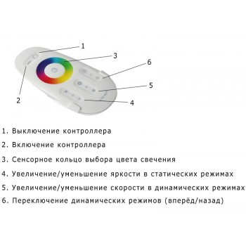RGB touch контроллер 12A RF 144W 12V white 2.4GHz